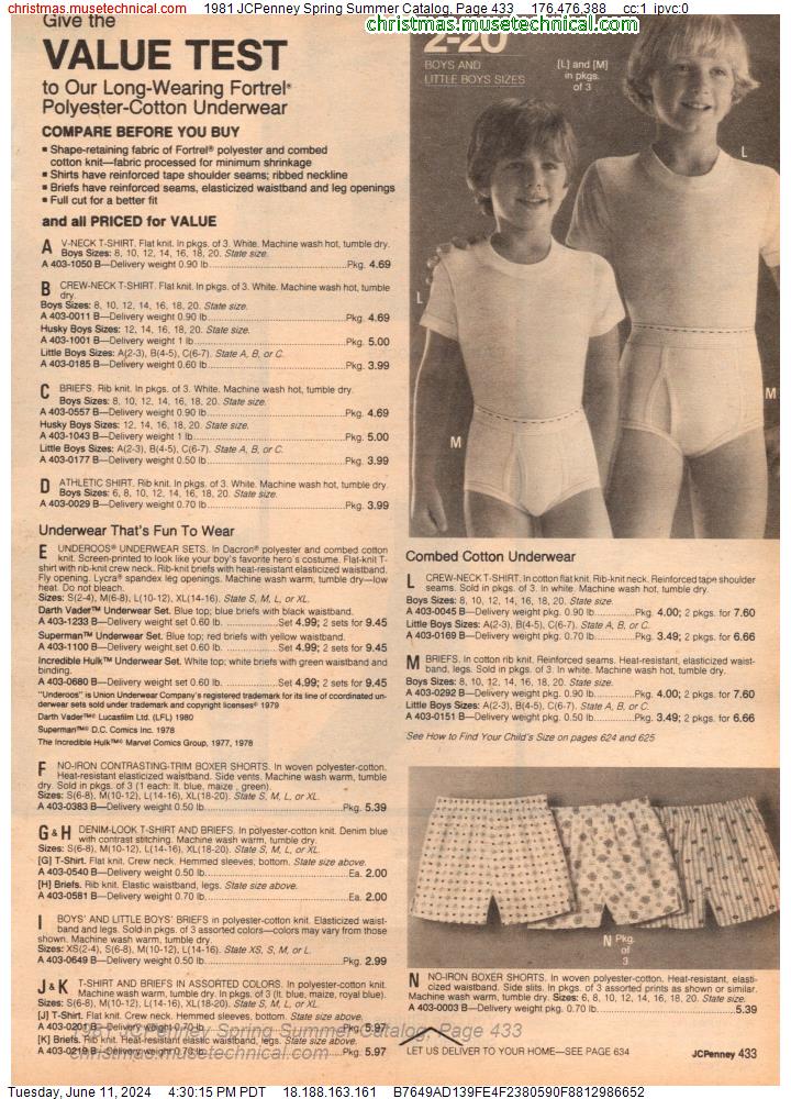1981 JCPenney Spring Summer Catalog, Page 433