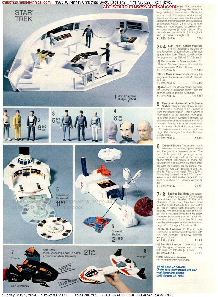 1980 JCPenney Christmas Book, Page 442