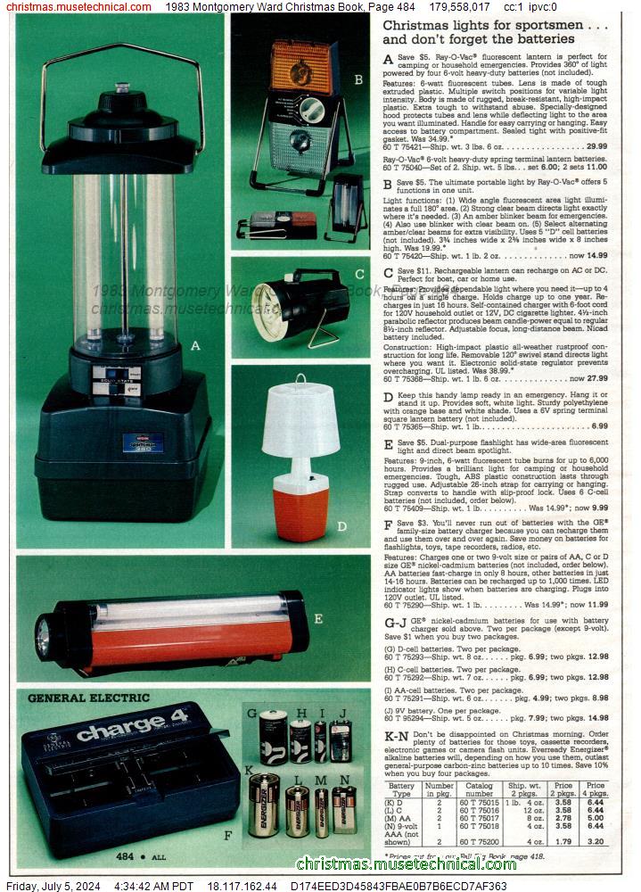 1983 Montgomery Ward Christmas Book, Page 484