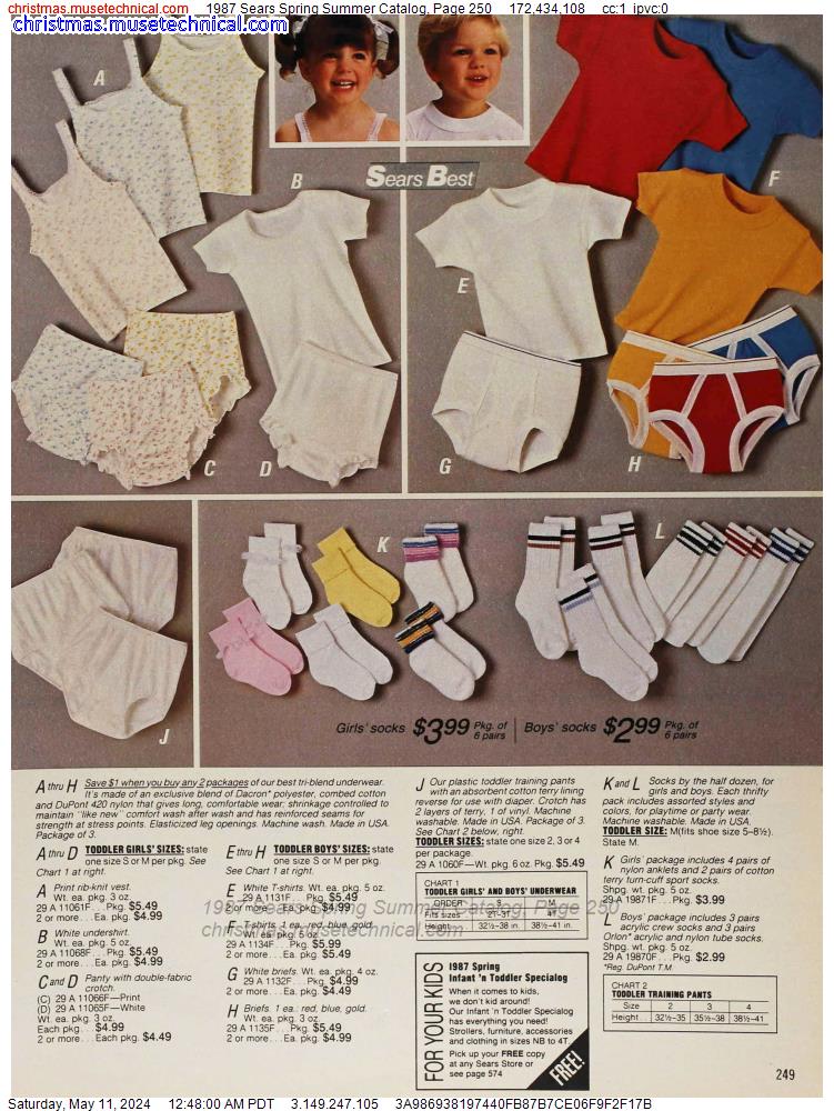 1987 Sears Spring Summer Catalog, Page 250