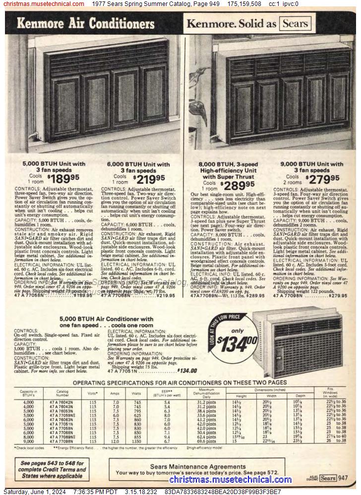 1977 Sears Spring Summer Catalog, Page 949
