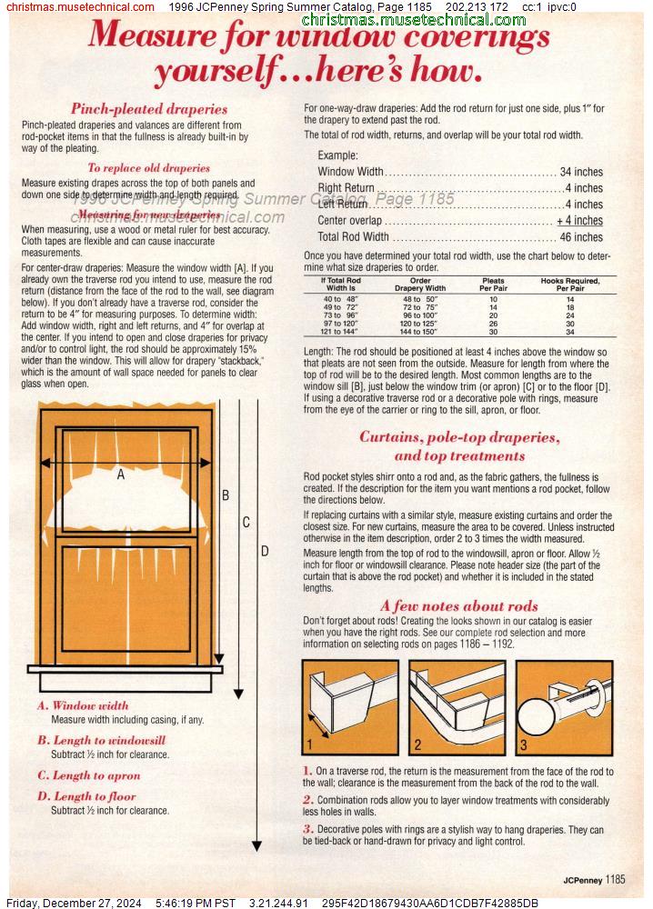 1996 JCPenney Spring Summer Catalog, Page 1185