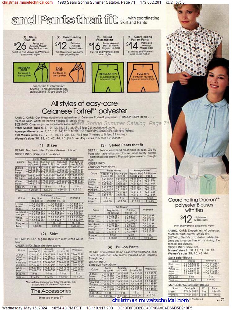 1983 Sears Spring Summer Catalog, Page 71