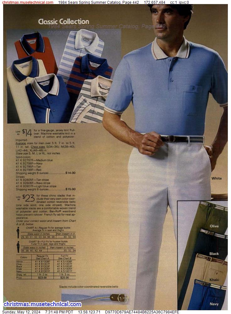 1984 Sears Spring Summer Catalog, Page 442