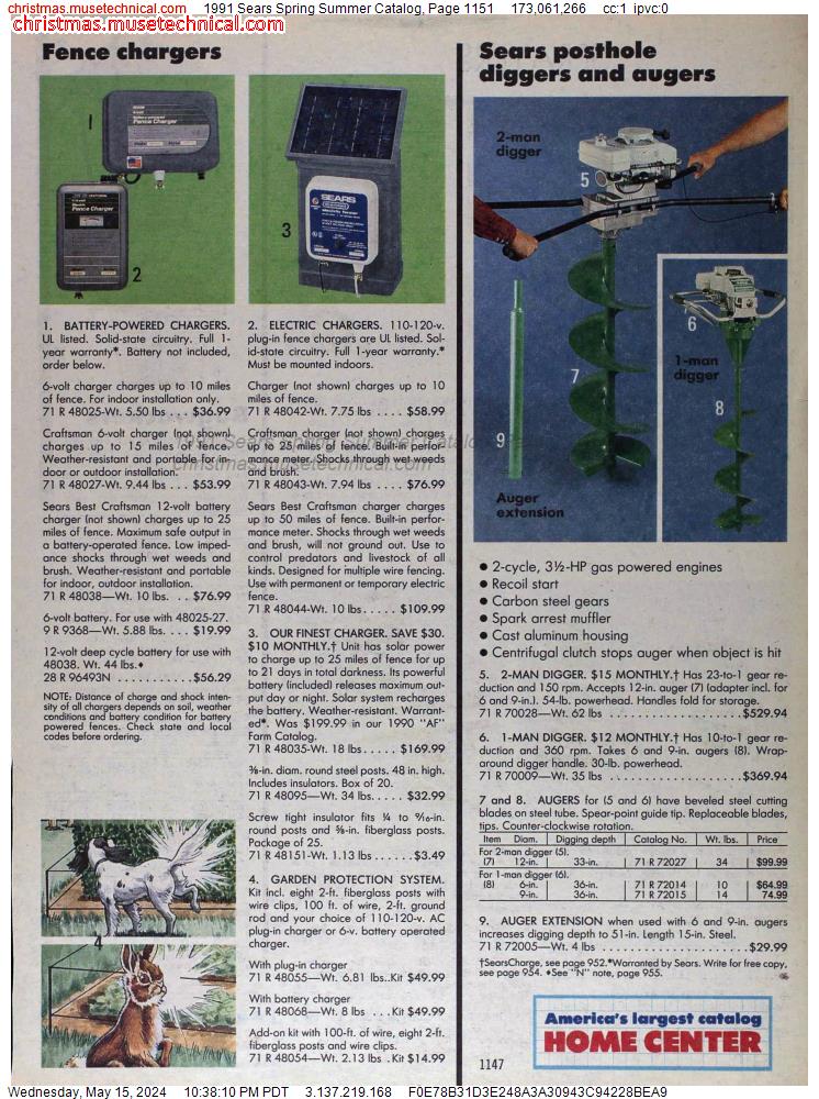 1991 Sears Spring Summer Catalog, Page 1151