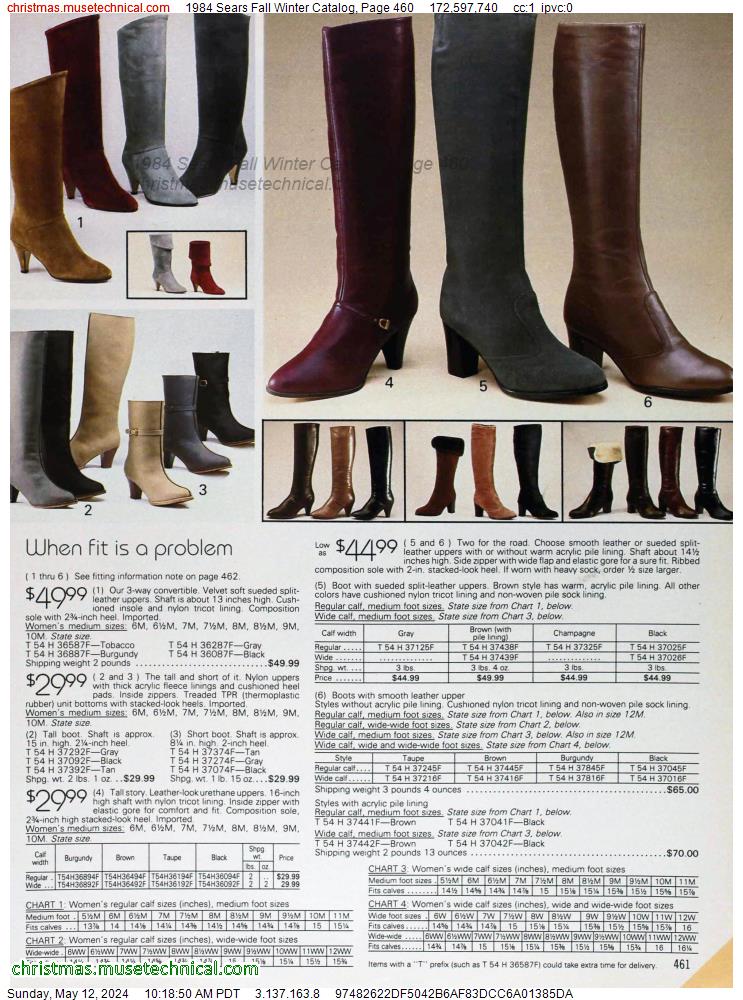1984 Sears Fall Winter Catalog, Page 460