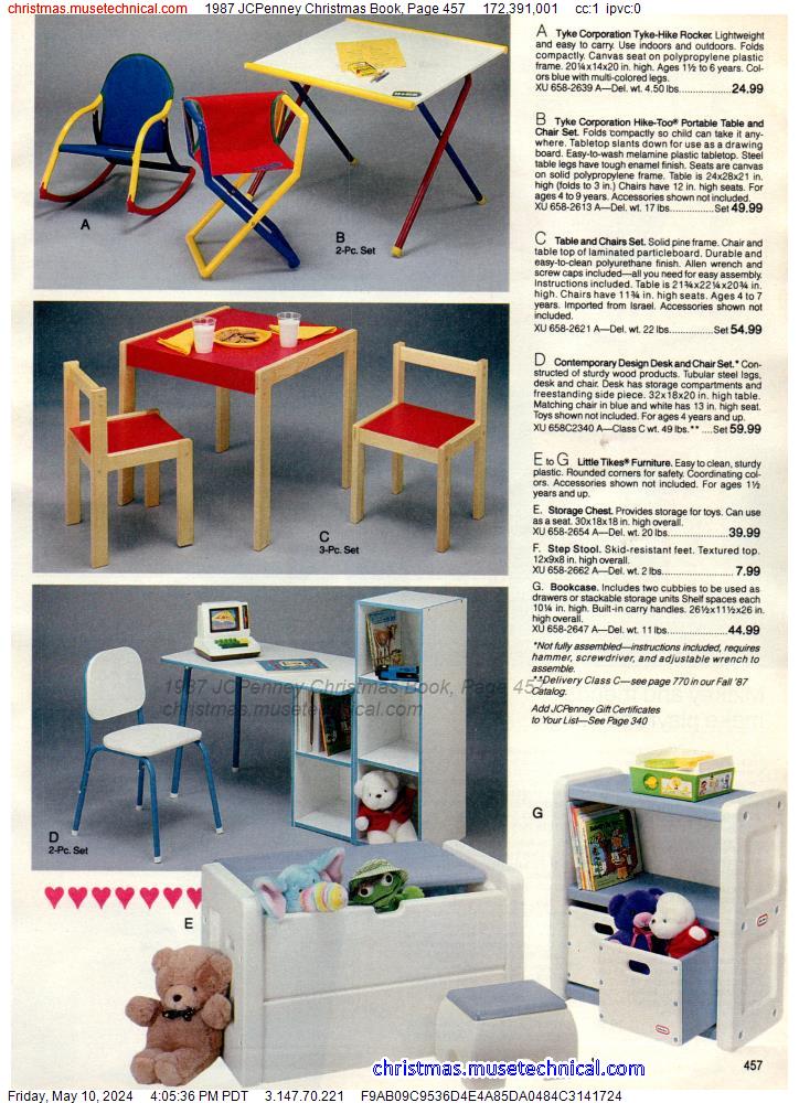 1987 JCPenney Christmas Book, Page 457
