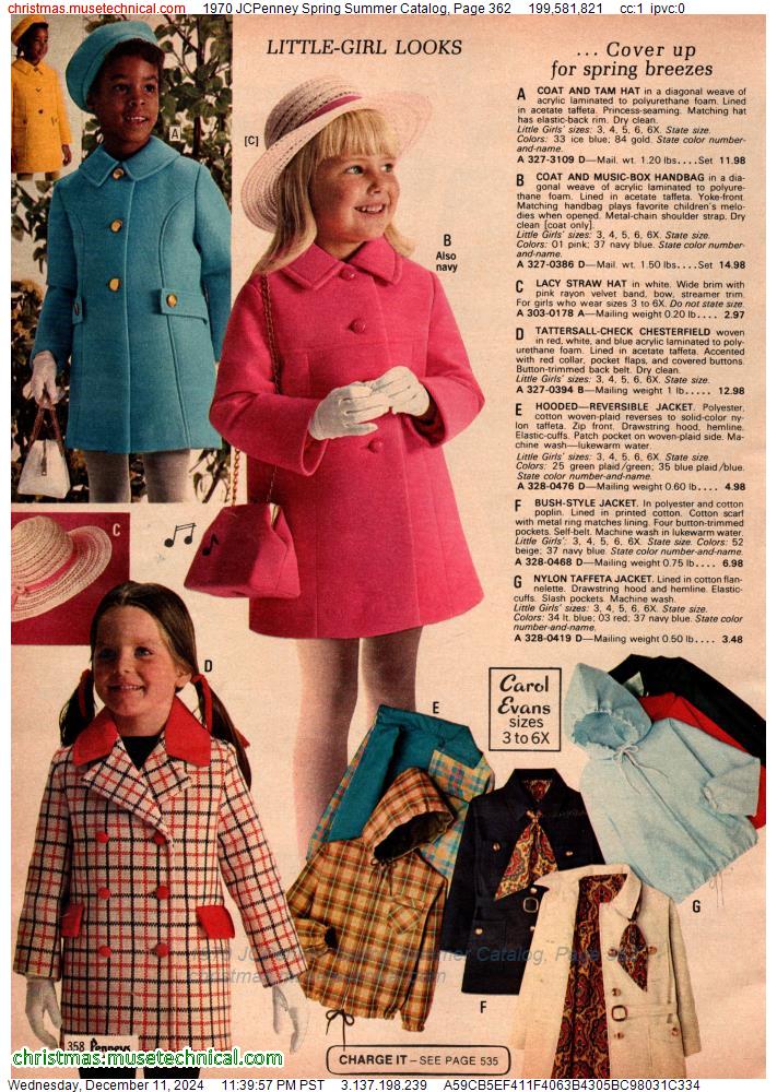 1970 JCPenney Spring Summer Catalog, Page 362