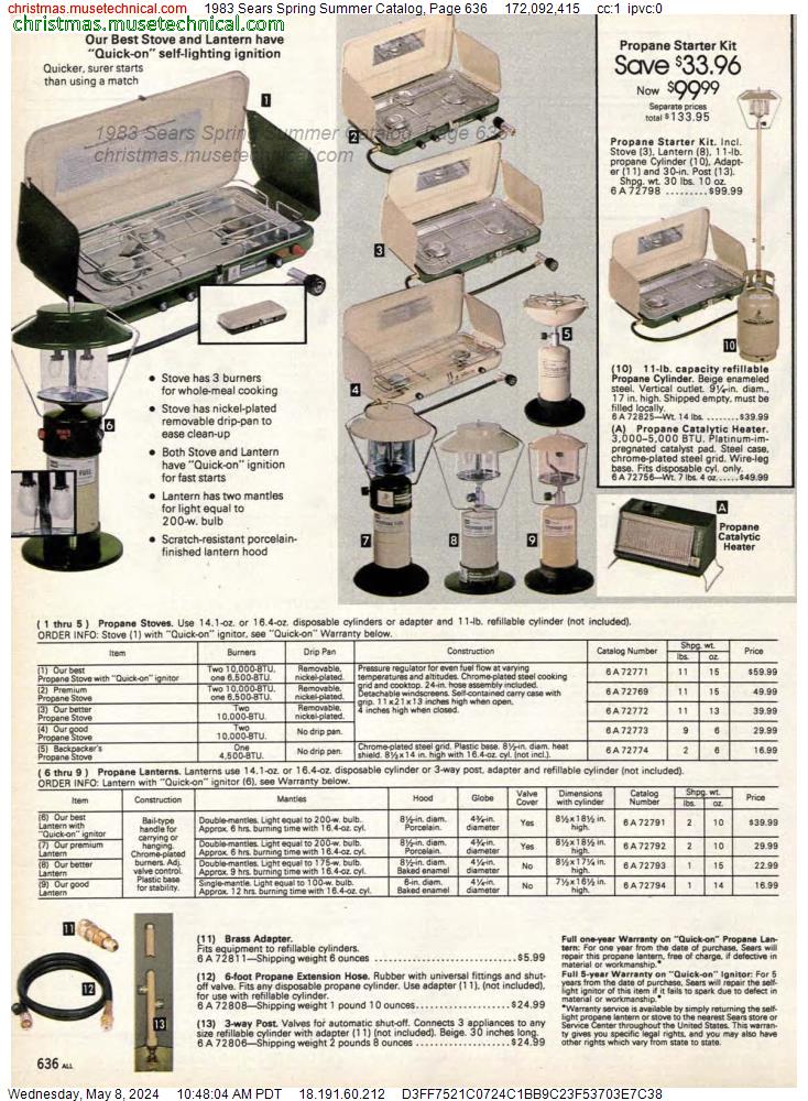 1983 Sears Spring Summer Catalog, Page 636