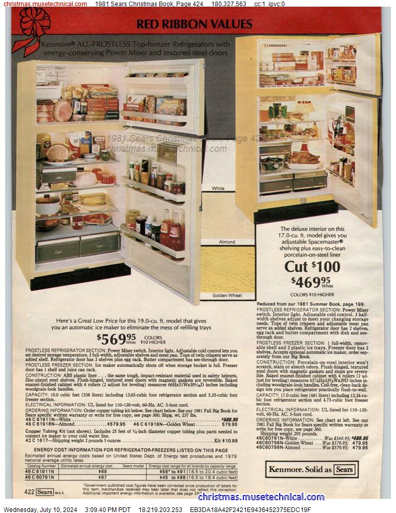1981 Sears Christmas Book, Page 424