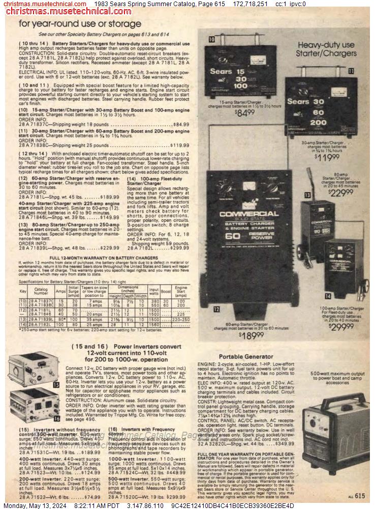 1983 Sears Spring Summer Catalog, Page 615
