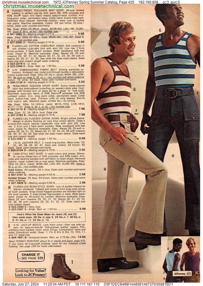 1972 JCPenney Spring Summer Catalog, Page 425