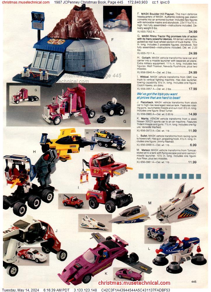 1987 JCPenney Christmas Book, Page 445