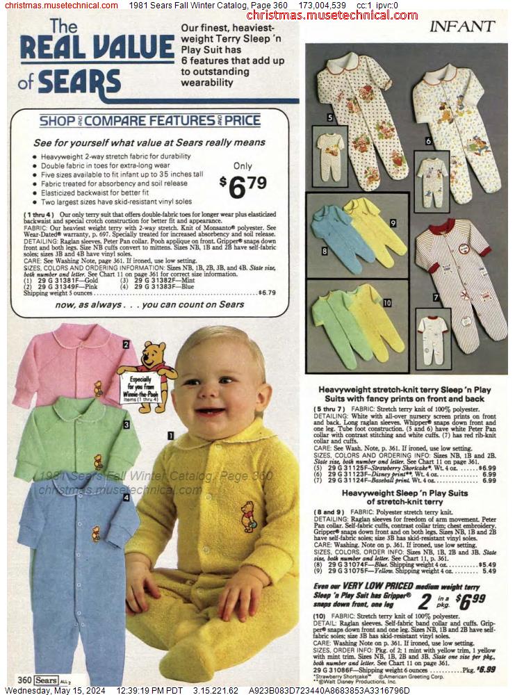 1981 Sears Fall Winter Catalog, Page 360