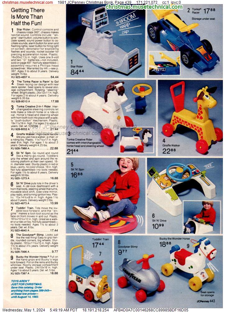 1981 JCPenney Christmas Book, Page 439