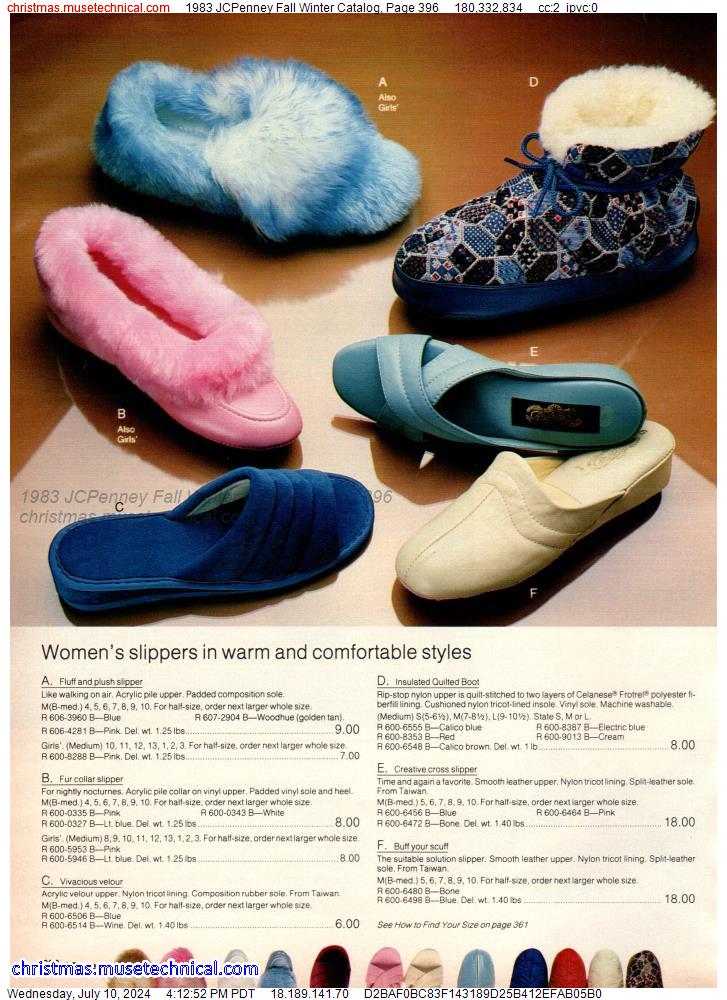 1983 JCPenney Fall Winter Catalog, Page 396