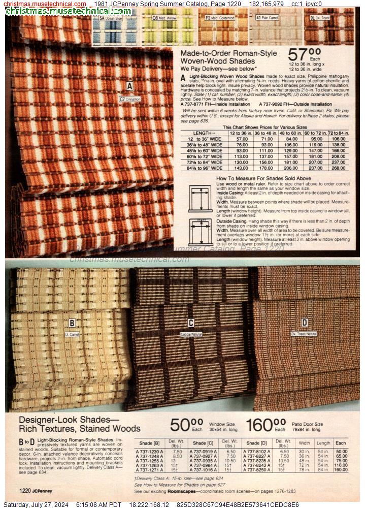 1981 JCPenney Spring Summer Catalog, Page 1220