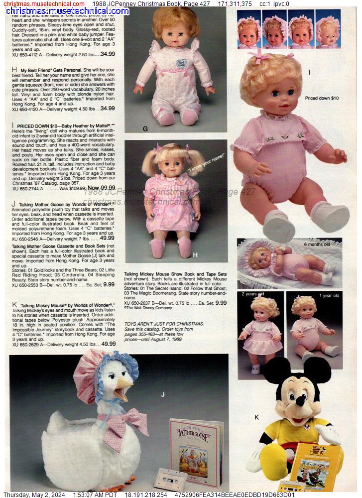 1988 JCPenney Christmas Book, Page 427