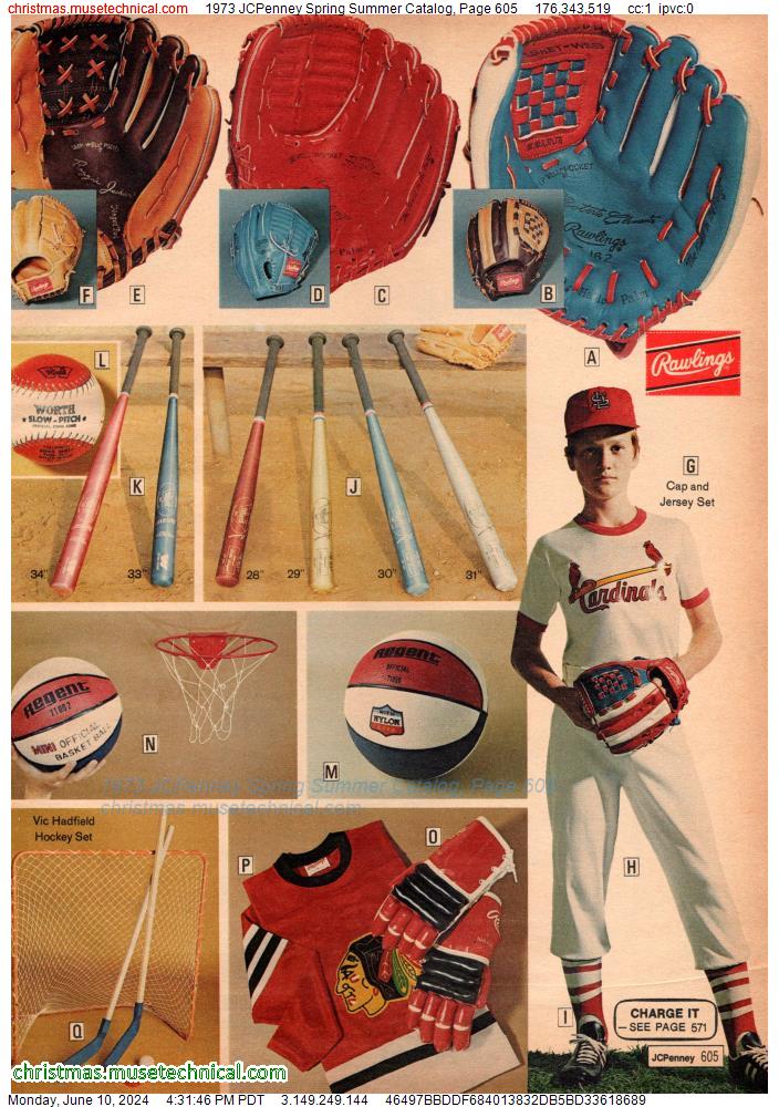 1973 JCPenney Spring Summer Catalog, Page 605