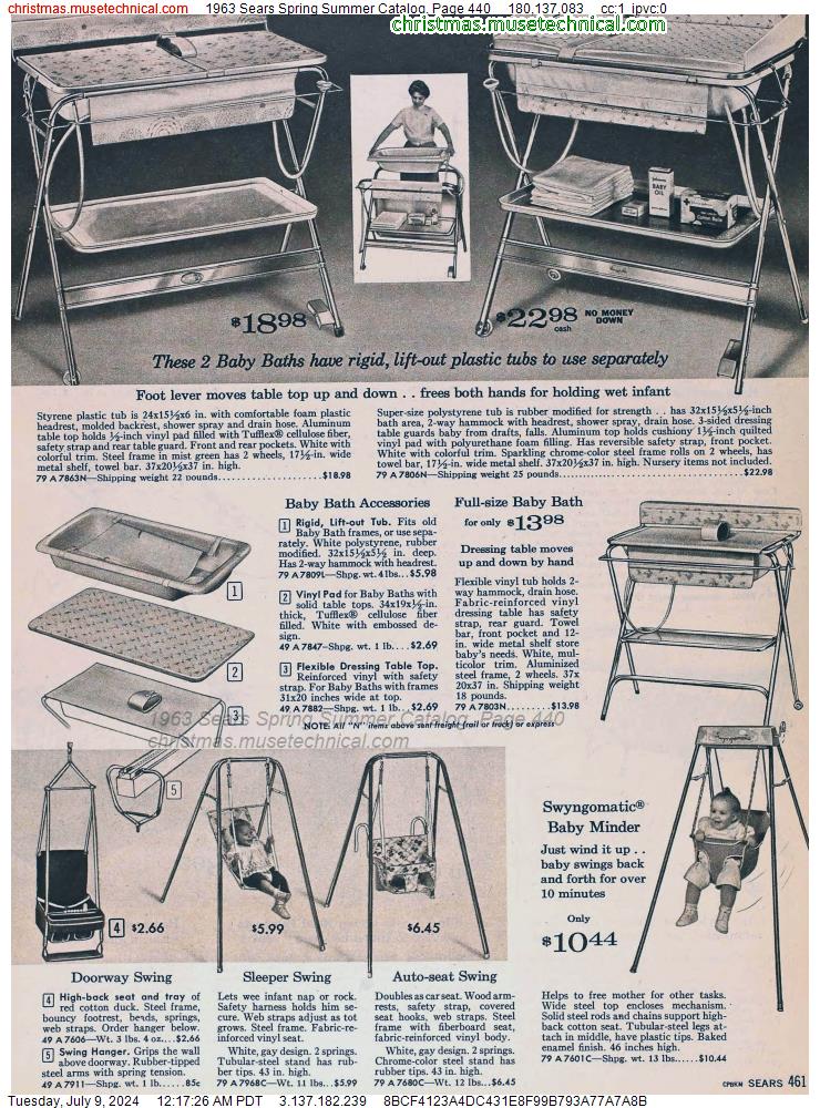 1963 Sears Spring Summer Catalog, Page 440
