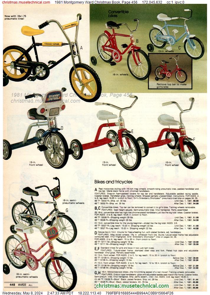 1981 Montgomery Ward Christmas Book, Page 456