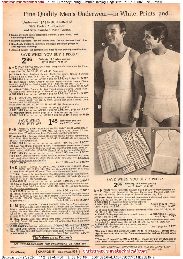 1972 JCPenney Spring Summer Catalog, Page 462