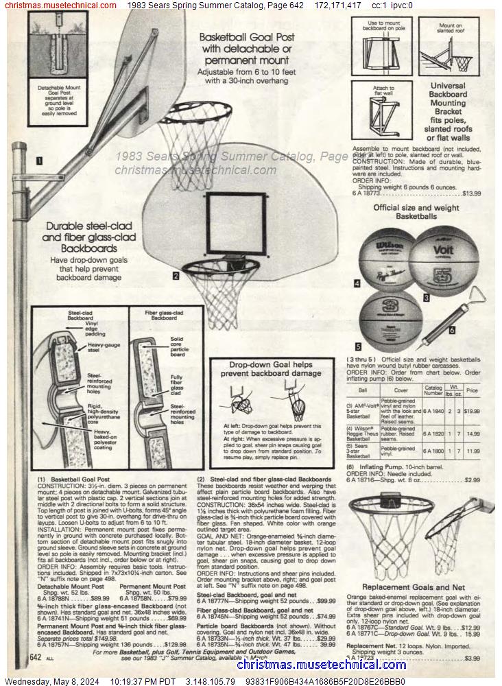 1983 Sears Spring Summer Catalog, Page 642