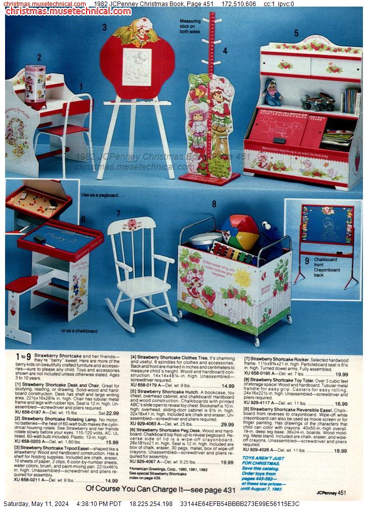 1982 JCPenney Christmas Book, Page 451