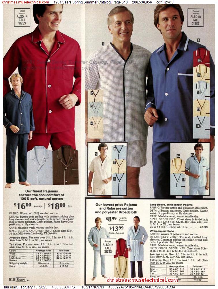 1981 Sears Spring Summer Catalog, Page 510