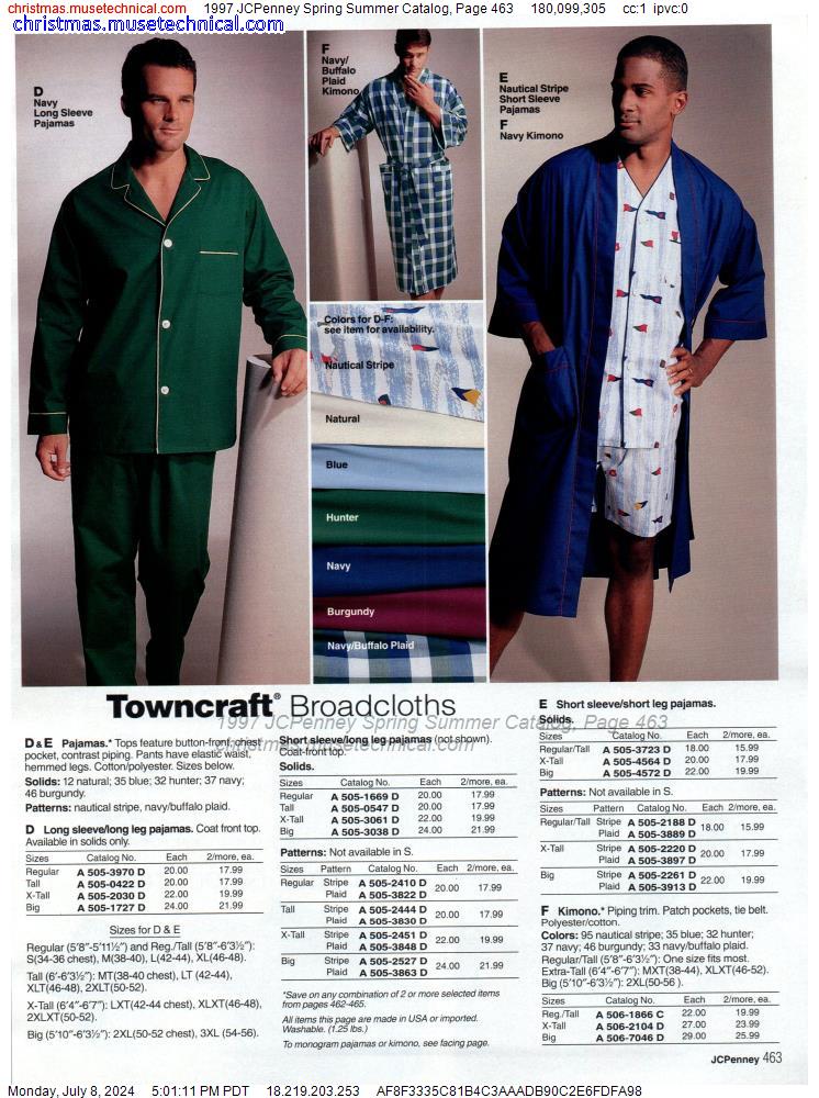 1997 JCPenney Spring Summer Catalog, Page 463
