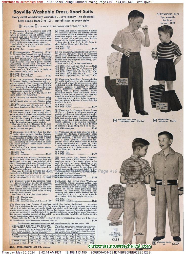 1957 Sears Spring Summer Catalog, Page 419
