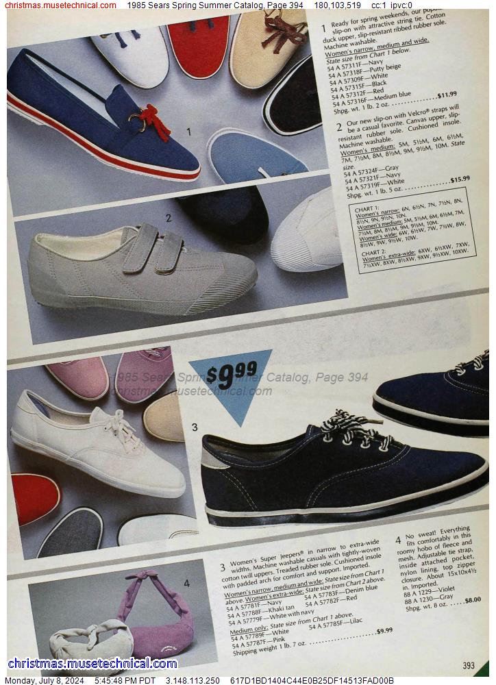 1985 Sears Spring Summer Catalog, Page 394
