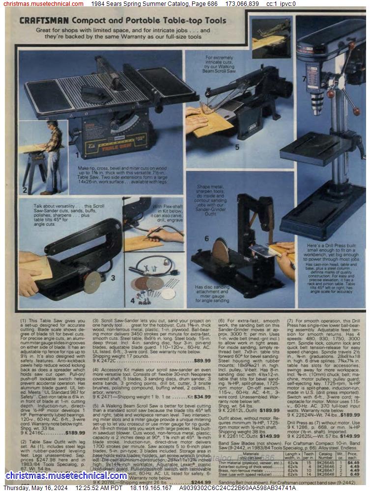 1984 Sears Spring Summer Catalog, Page 686