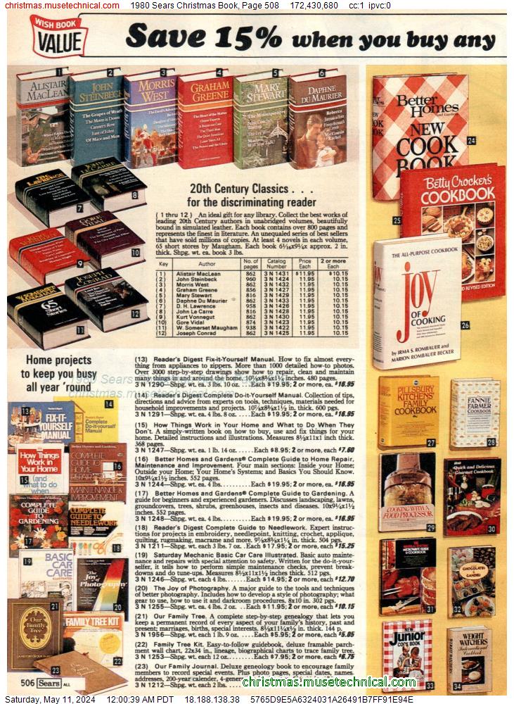 1980 Sears Christmas Book, Page 508