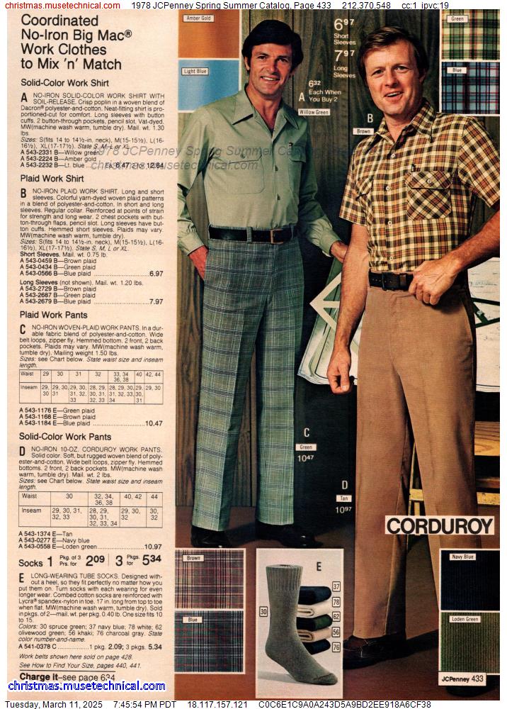 1978 JCPenney Spring Summer Catalog, Page 433