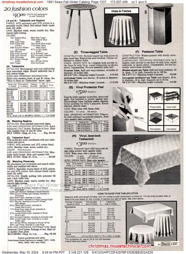 1981 Sears Fall Winter Catalog, Page 1337