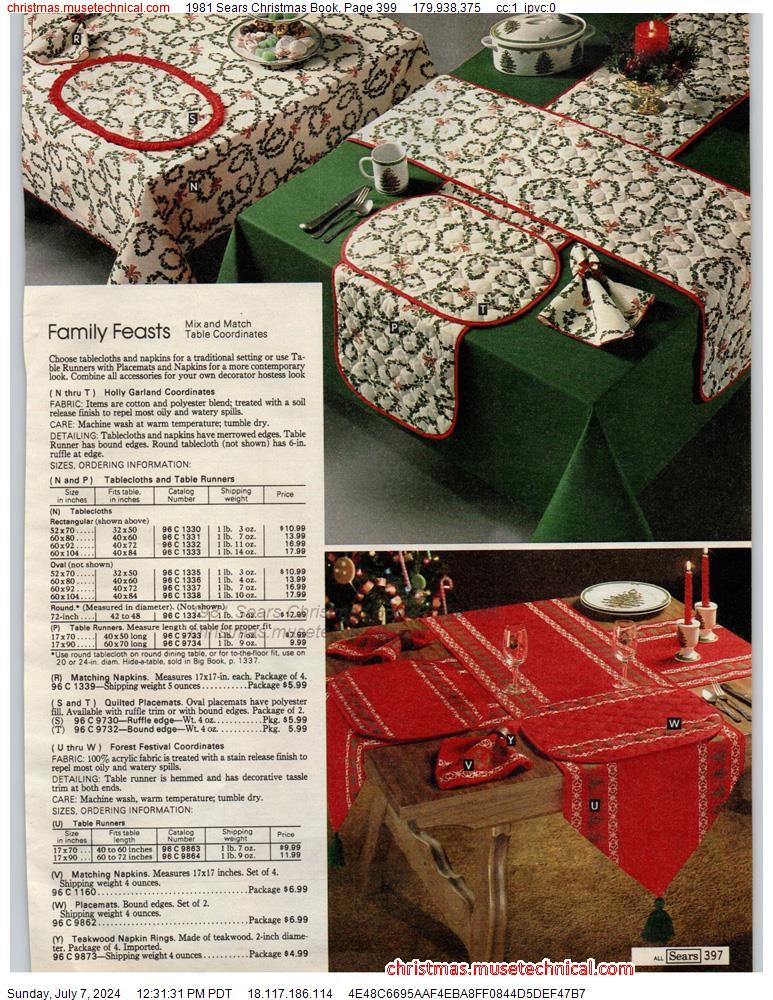 1981 Sears Christmas Book, Page 399