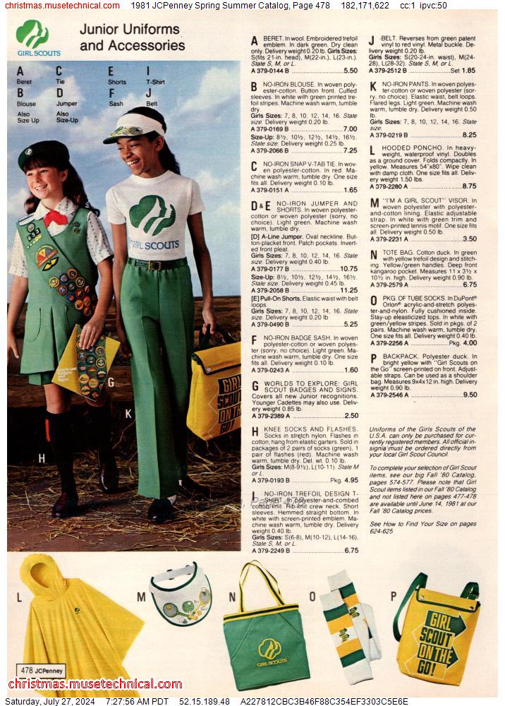 1981 JCPenney Spring Summer Catalog, Page 478