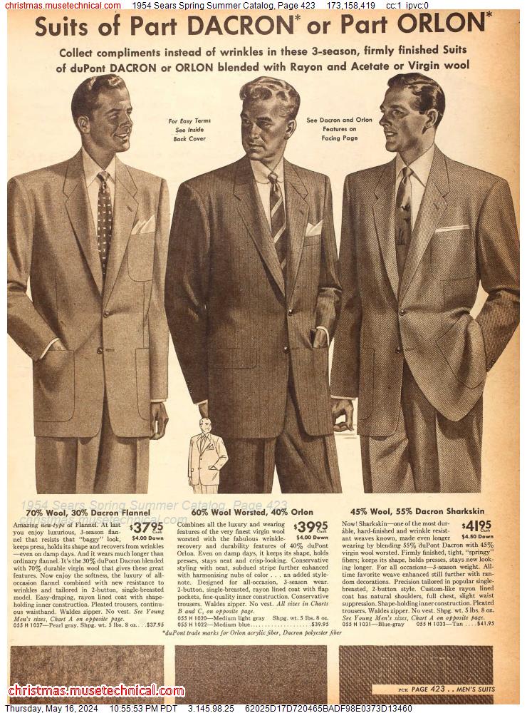 1954 Sears Spring Summer Catalog, Page 423
