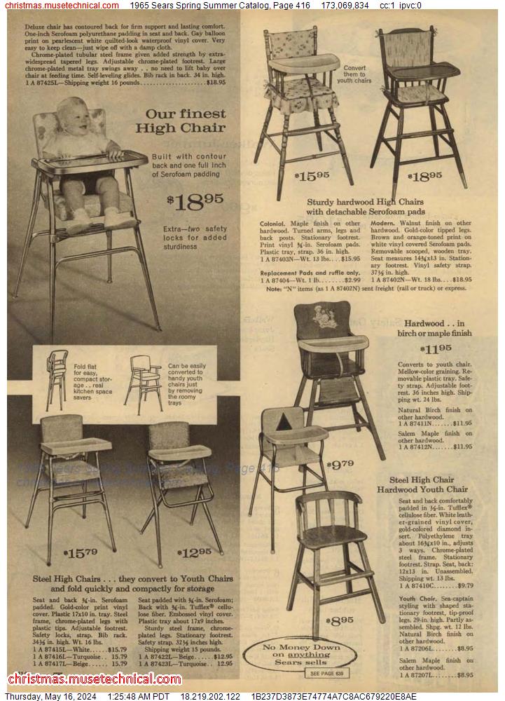 1965 Sears Spring Summer Catalog, Page 416
