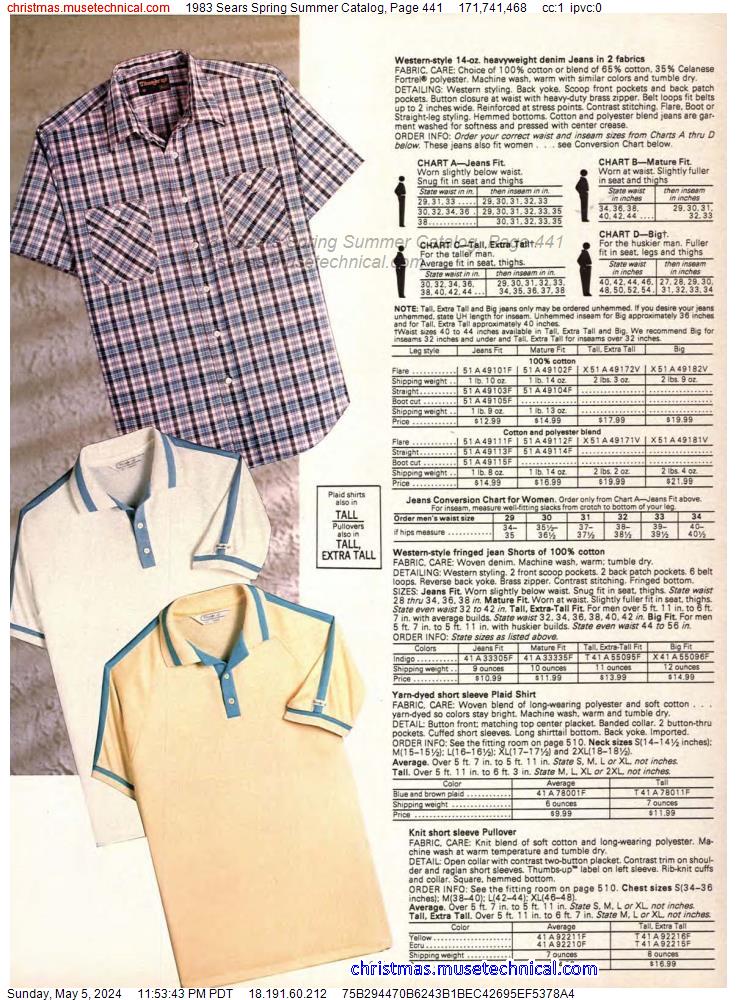 1983 Sears Spring Summer Catalog, Page 441