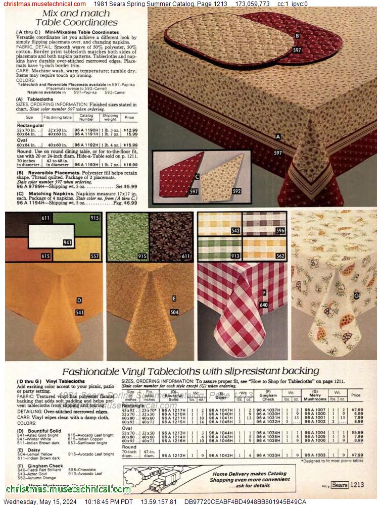 1981 Sears Spring Summer Catalog, Page 1213