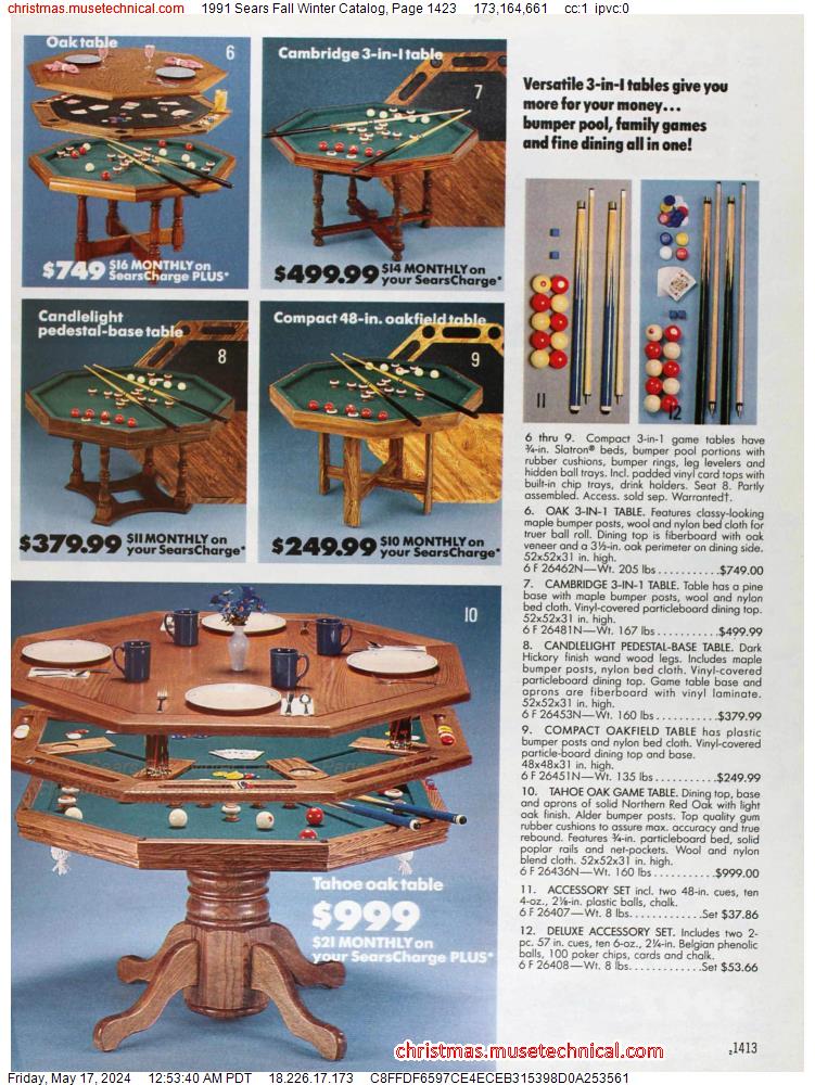 1991 Sears Fall Winter Catalog, Page 1423
