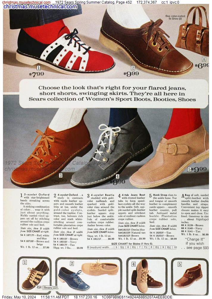 1972 Sears Spring Summer Catalog, Page 452