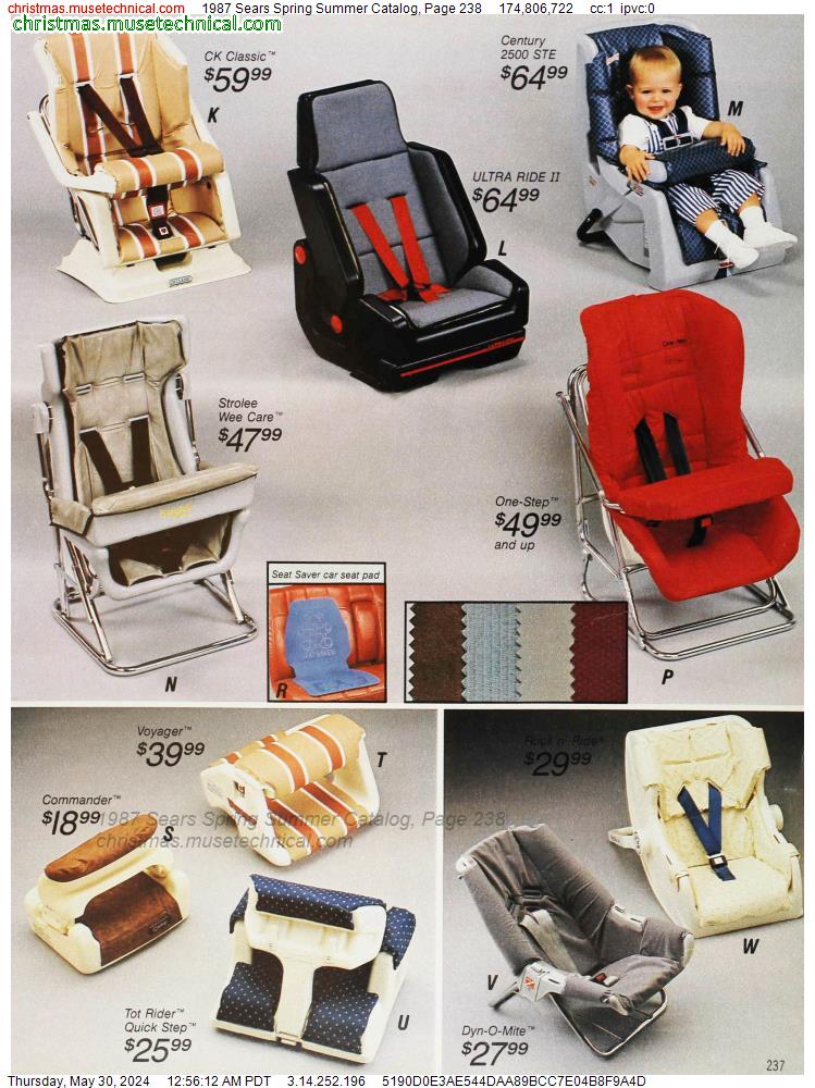 1987 Sears Spring Summer Catalog, Page 238