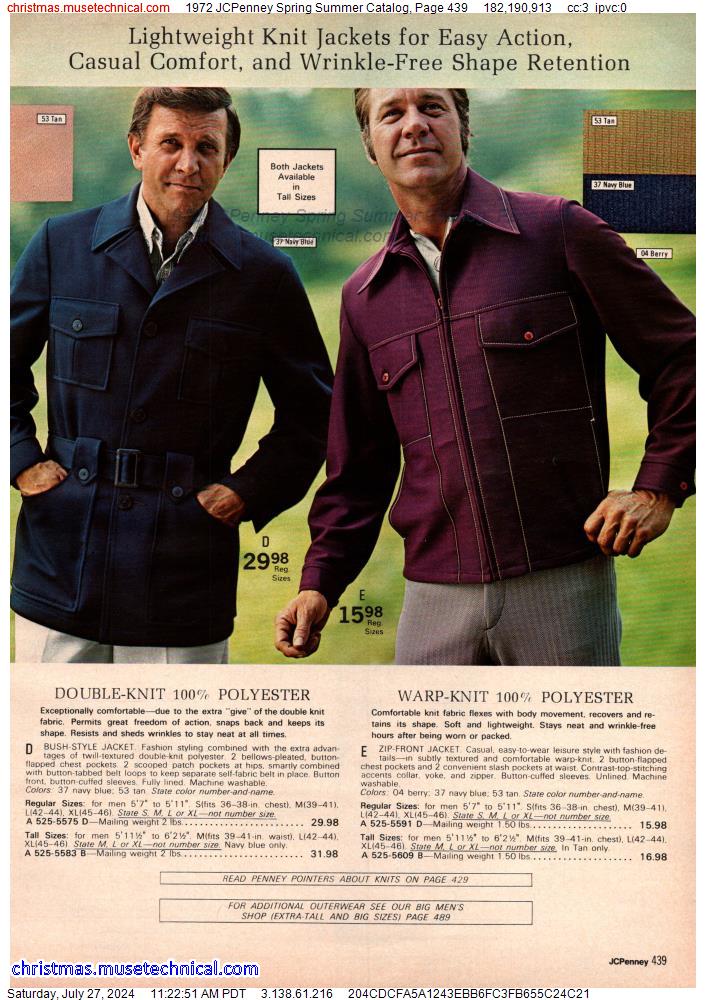 1972 JCPenney Spring Summer Catalog, Page 439