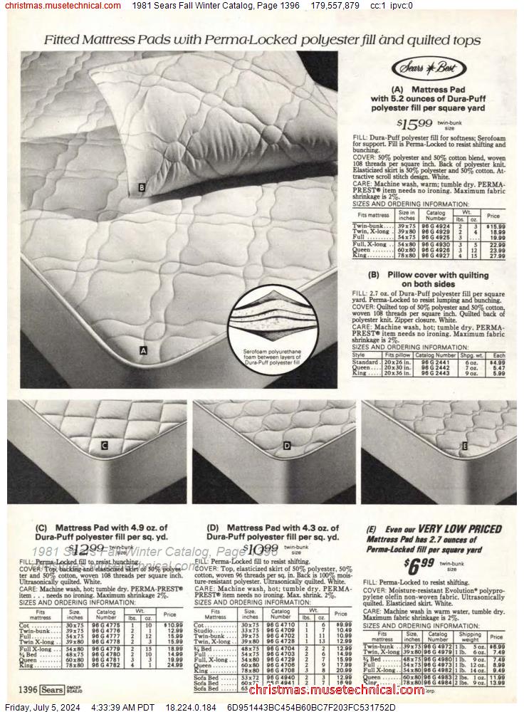 1981 Sears Fall Winter Catalog, Page 1396