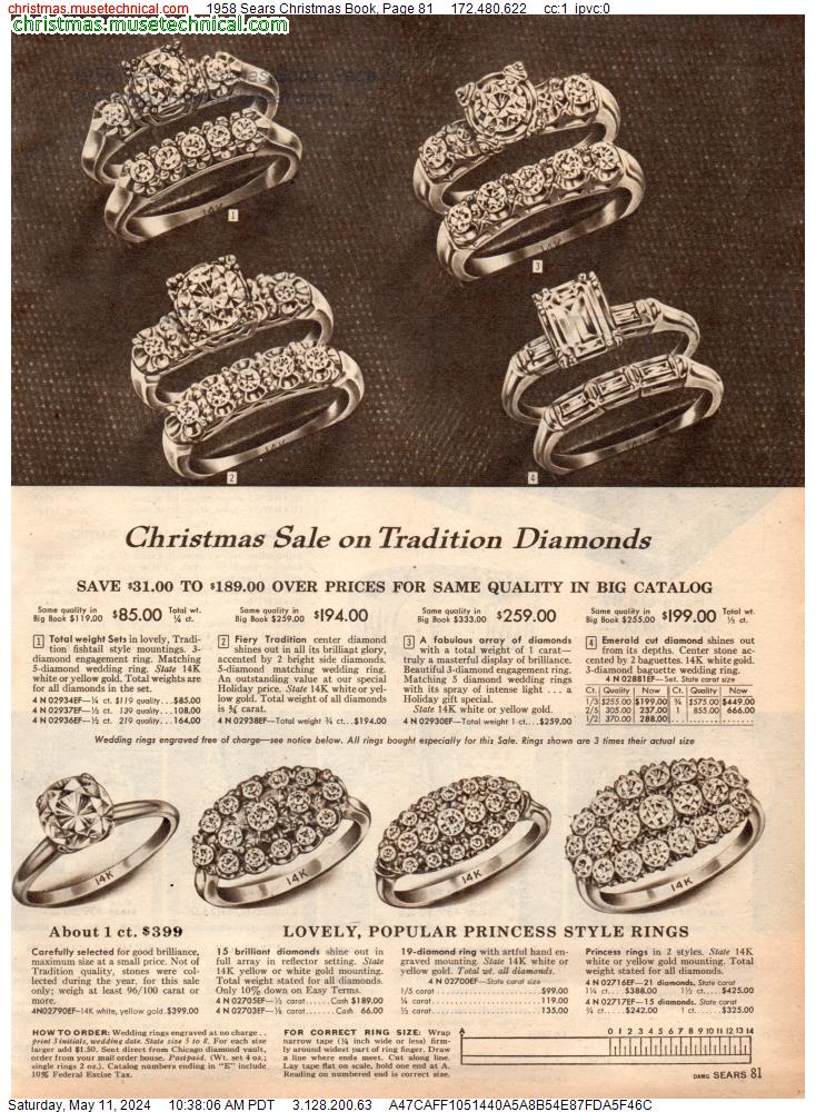 1958 Sears Christmas Book, Page 81