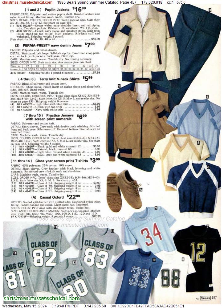 1980 Sears Spring Summer Catalog, Page 457