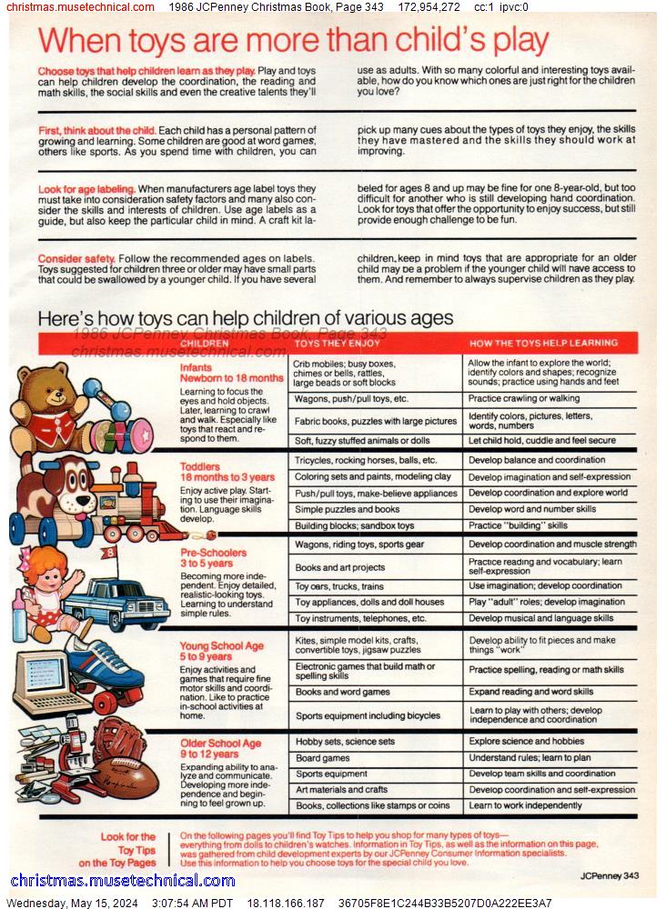 1986 JCPenney Christmas Book, Page 343